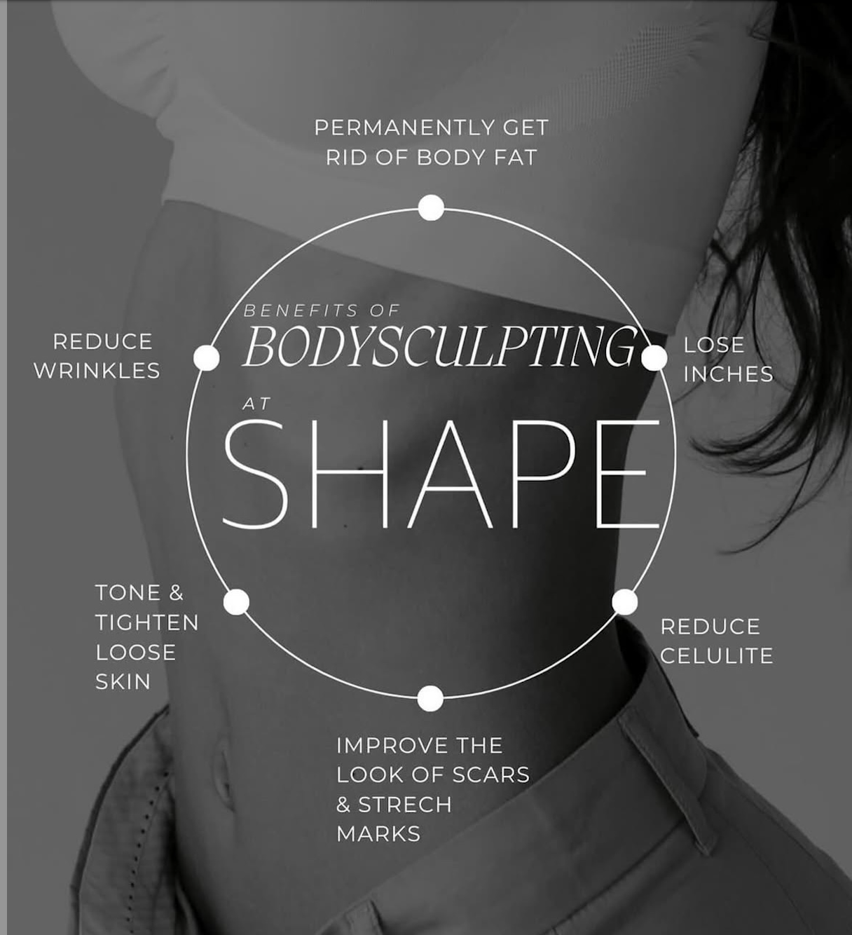 Benefits of EMS at SHAPE graphic